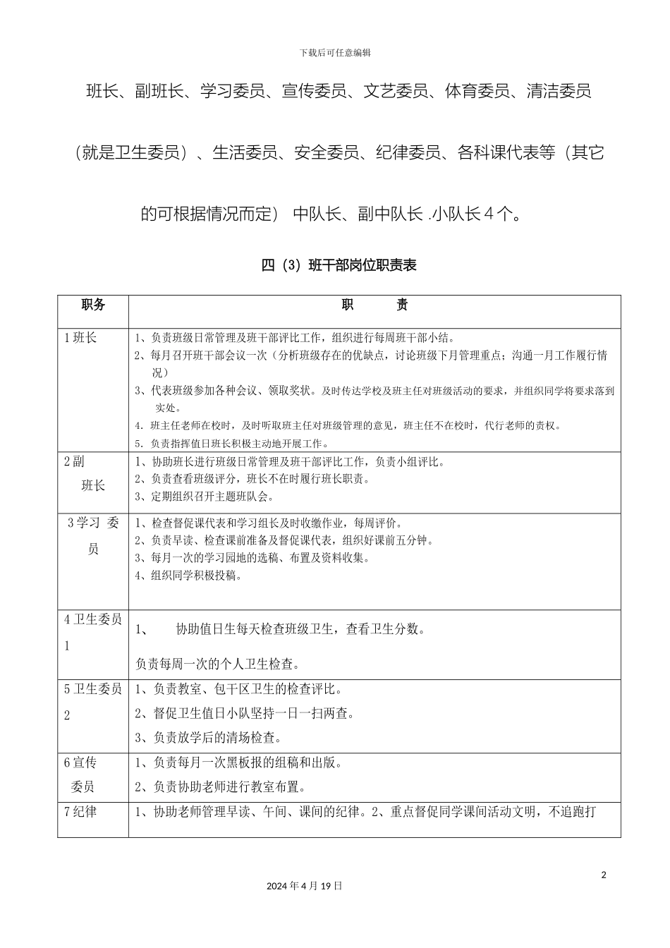 班干部岗位职责表_第2页