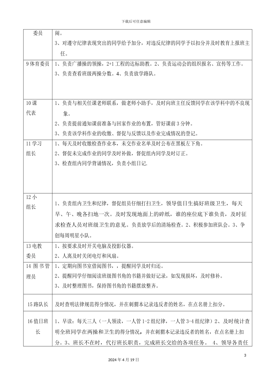 班干部岗位职责表_第3页