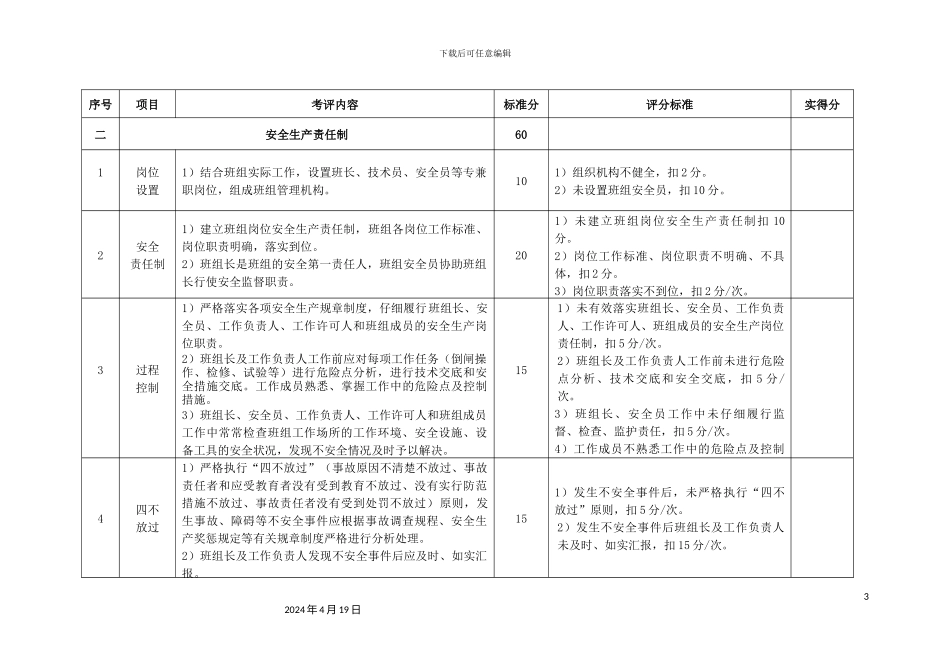 班组安全生产标准化建设考评标准_第3页