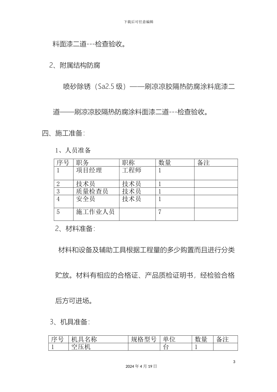 球罐防腐施工方案_第3页