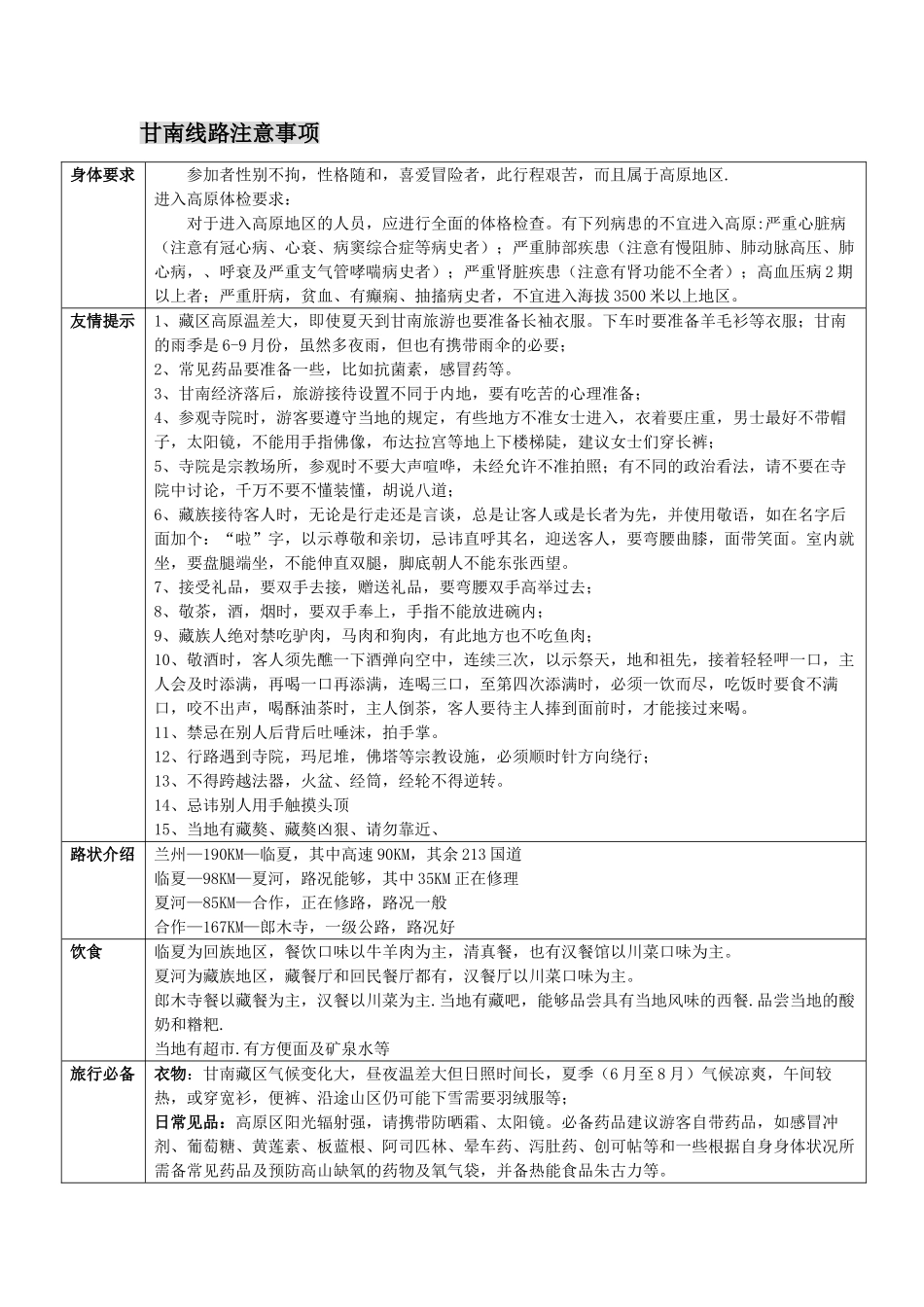 甘南线路注意事项_第2页