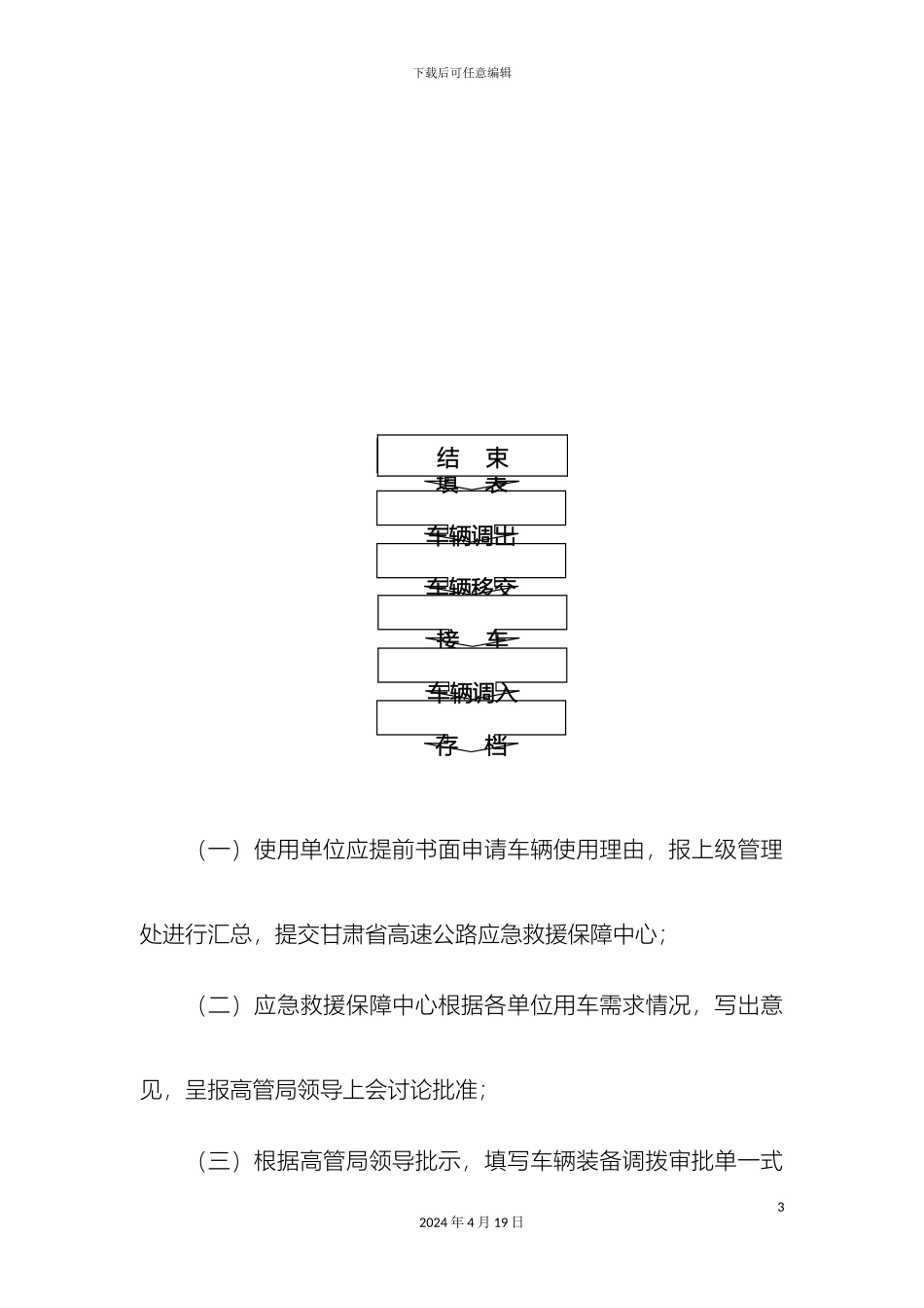 甘肃高速应急救援车辆装备服装管理办法_第3页