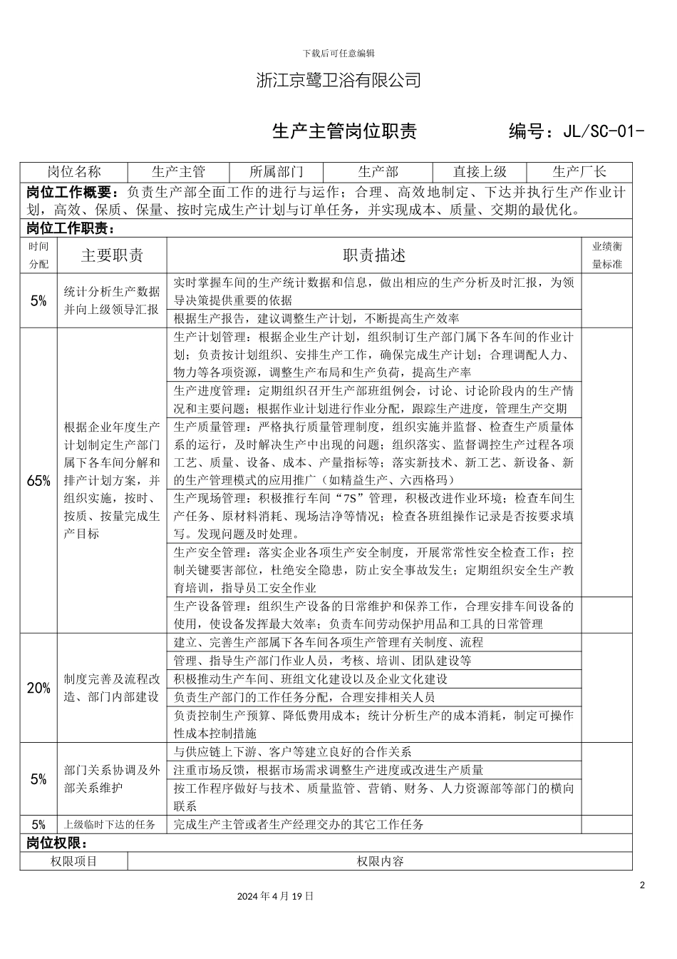 生产主管岗位职责_第2页