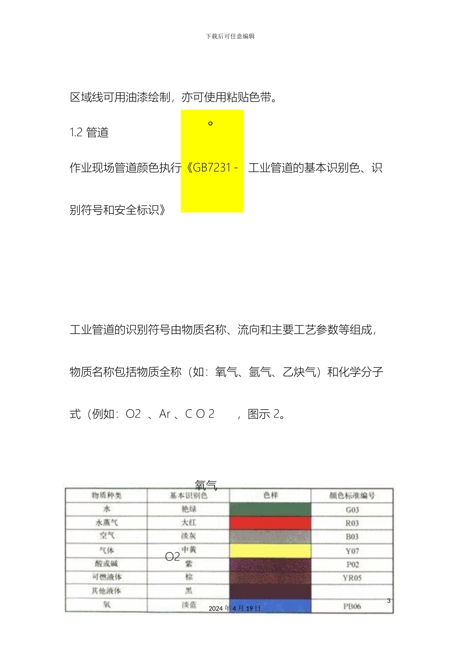 生产现场目视化管理标准_第3页