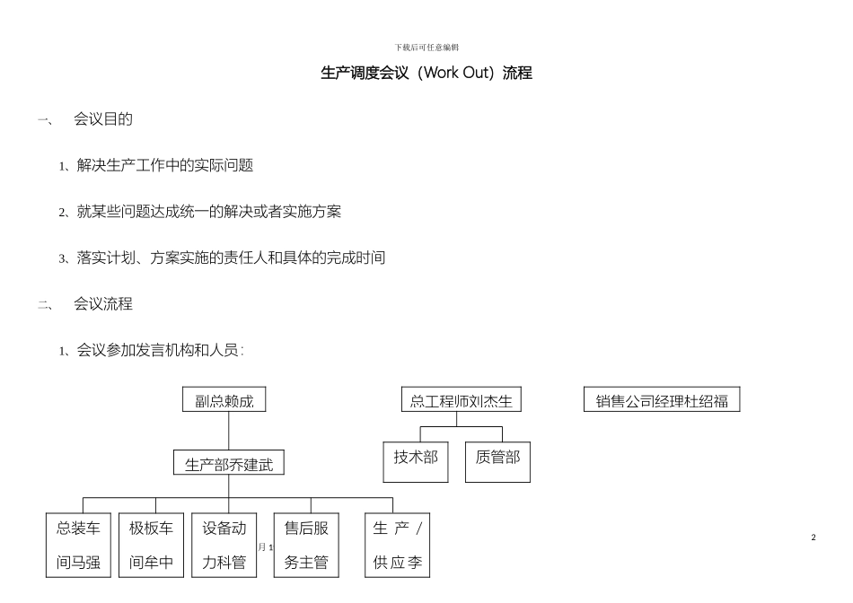 生产调度会议流程_第2页