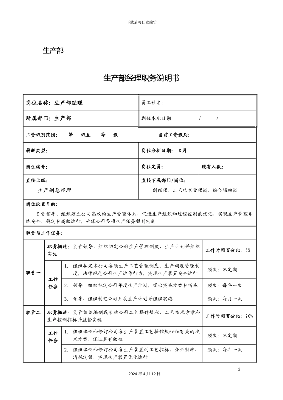 生产部职务说明书大全_第2页