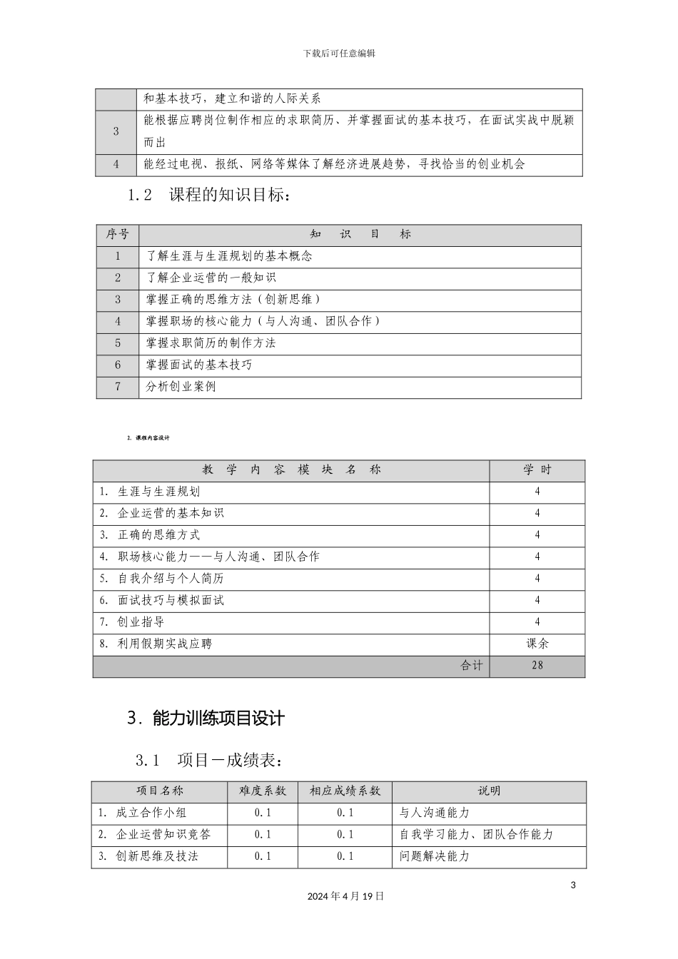 生涯规划课程设计李欣杭秦皇岛市高级技工学校_第3页
