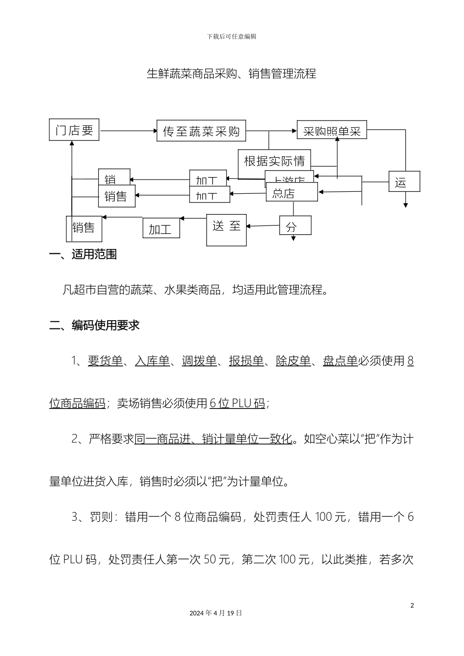 生鲜蔬果采购销售管理流程_第2页