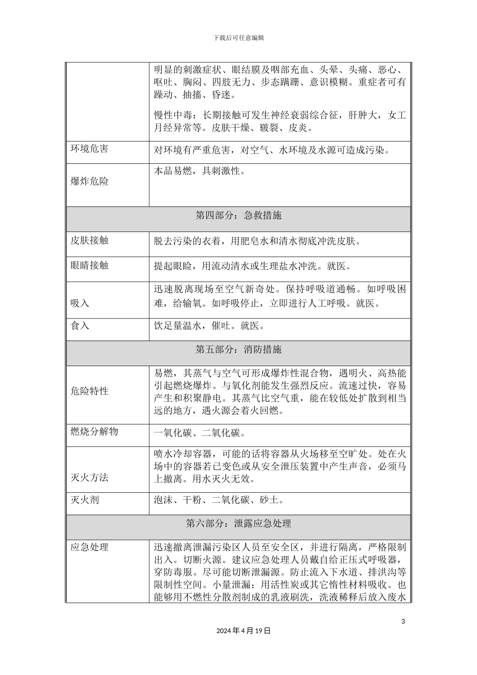 甲苯安全技术说明书MSDS_第3页