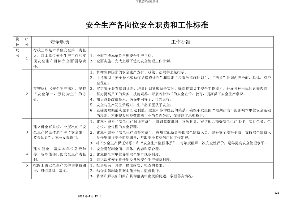 电力企业安全生产各岗位安全职责和工作标准_第2页