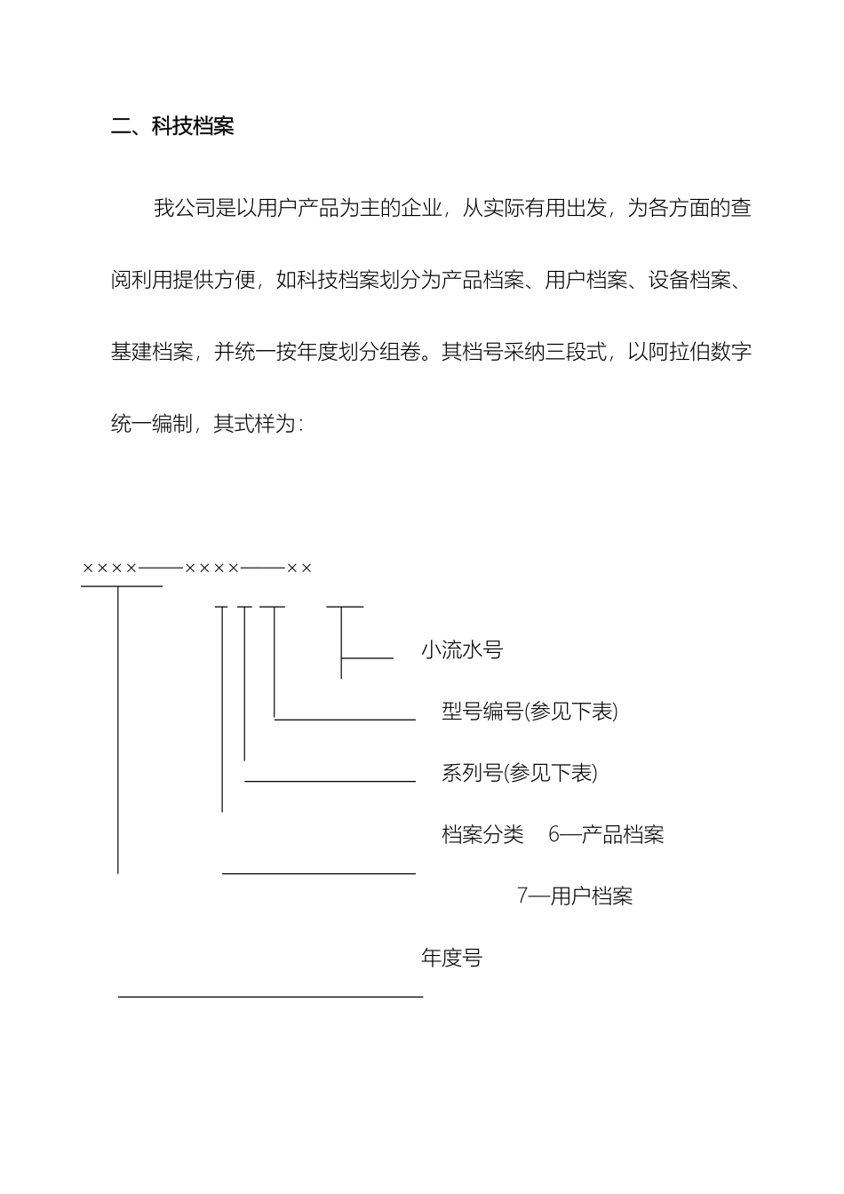 电力行业档案分类方案_第3页