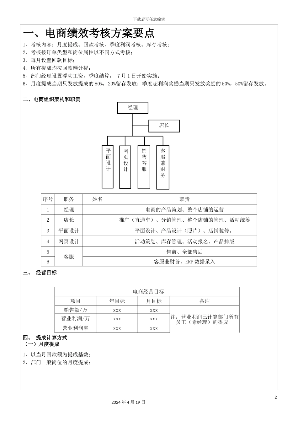 电商绩效考核方案_第2页
