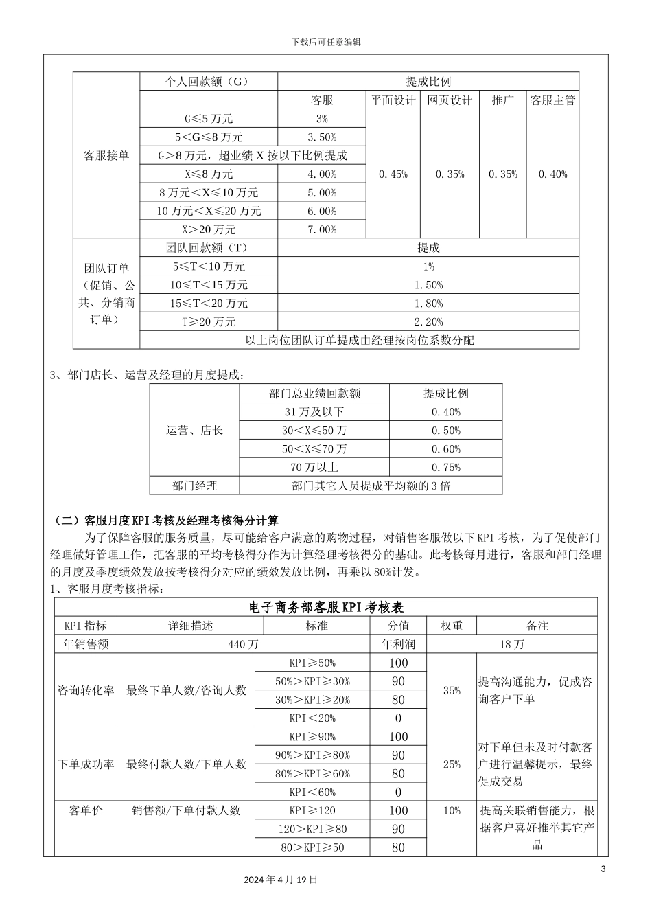 电商绩效考核方案_第3页