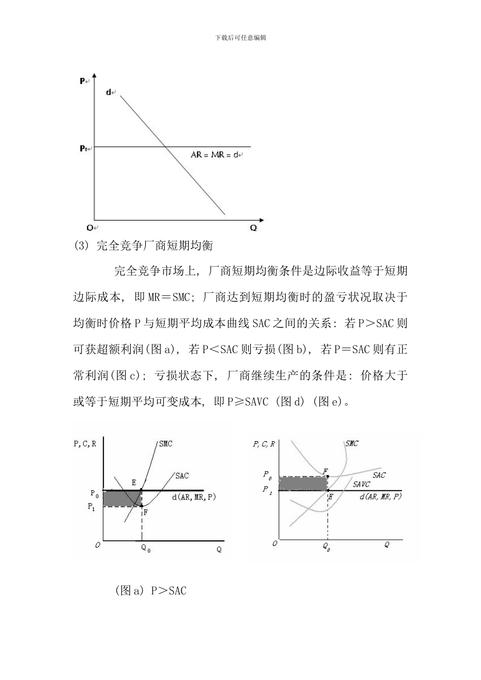 电大西方经济学第一次作业完全竞争和完全垄断条件下厂商均衡的比较_第2页