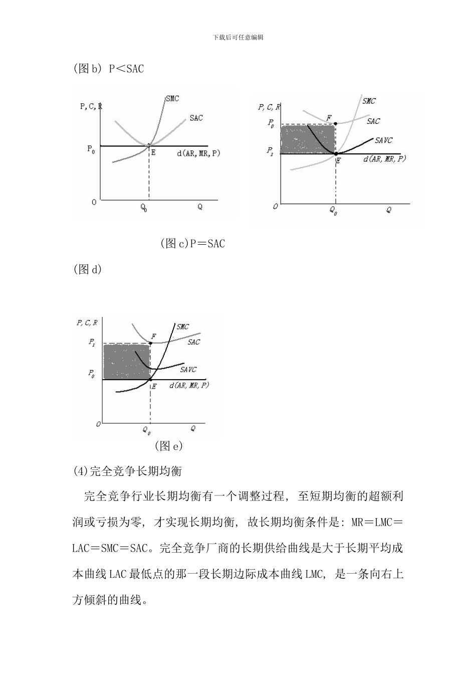 电大西方经济学第一次作业完全竞争和完全垄断条件下厂商均衡的比较_第3页