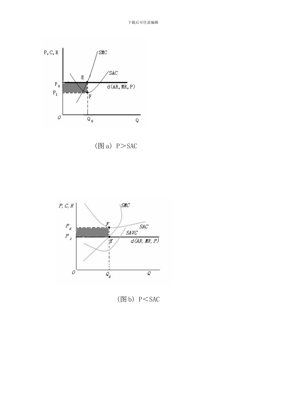 电大西方经济学网上形考任务材料_第3页
