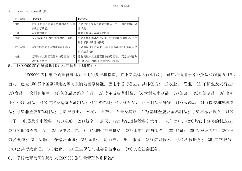 电大质量管理复习资料_第2页