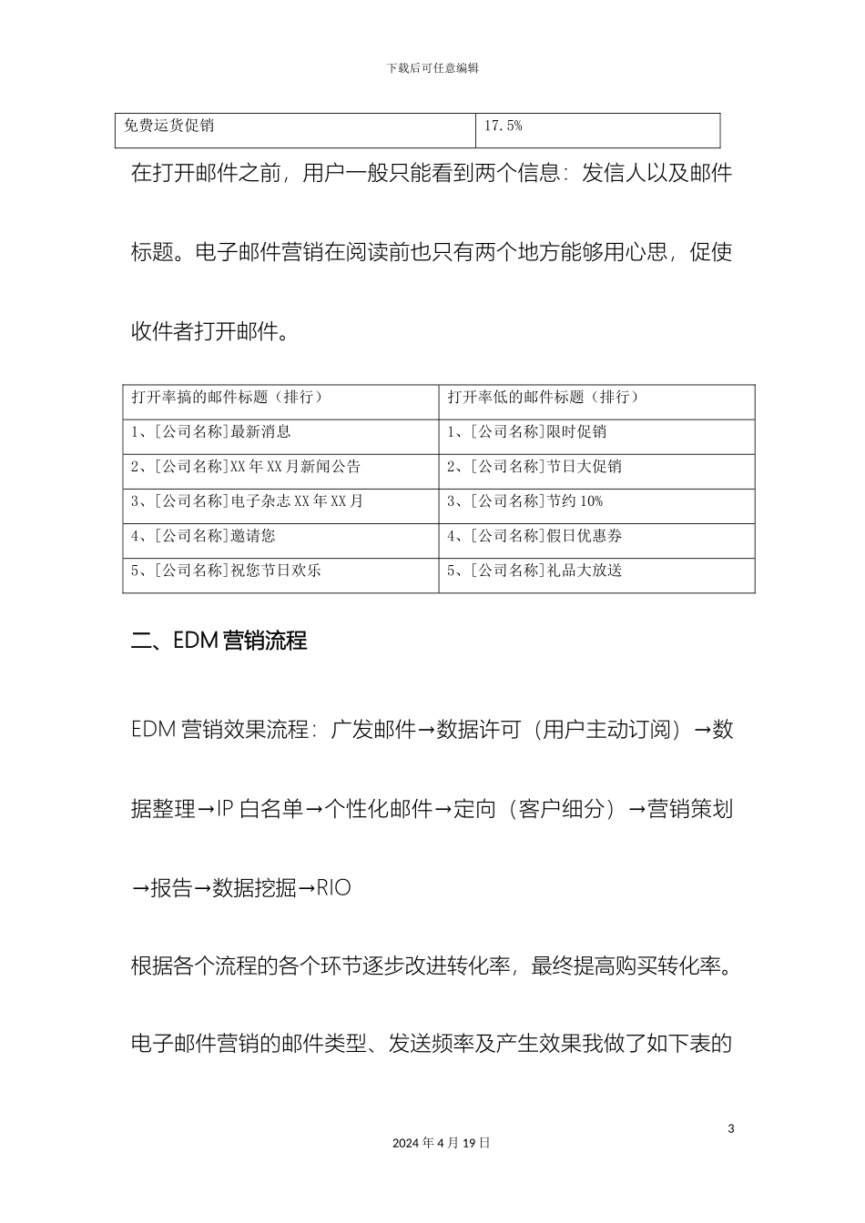 电子邮件营销方案大全_第3页