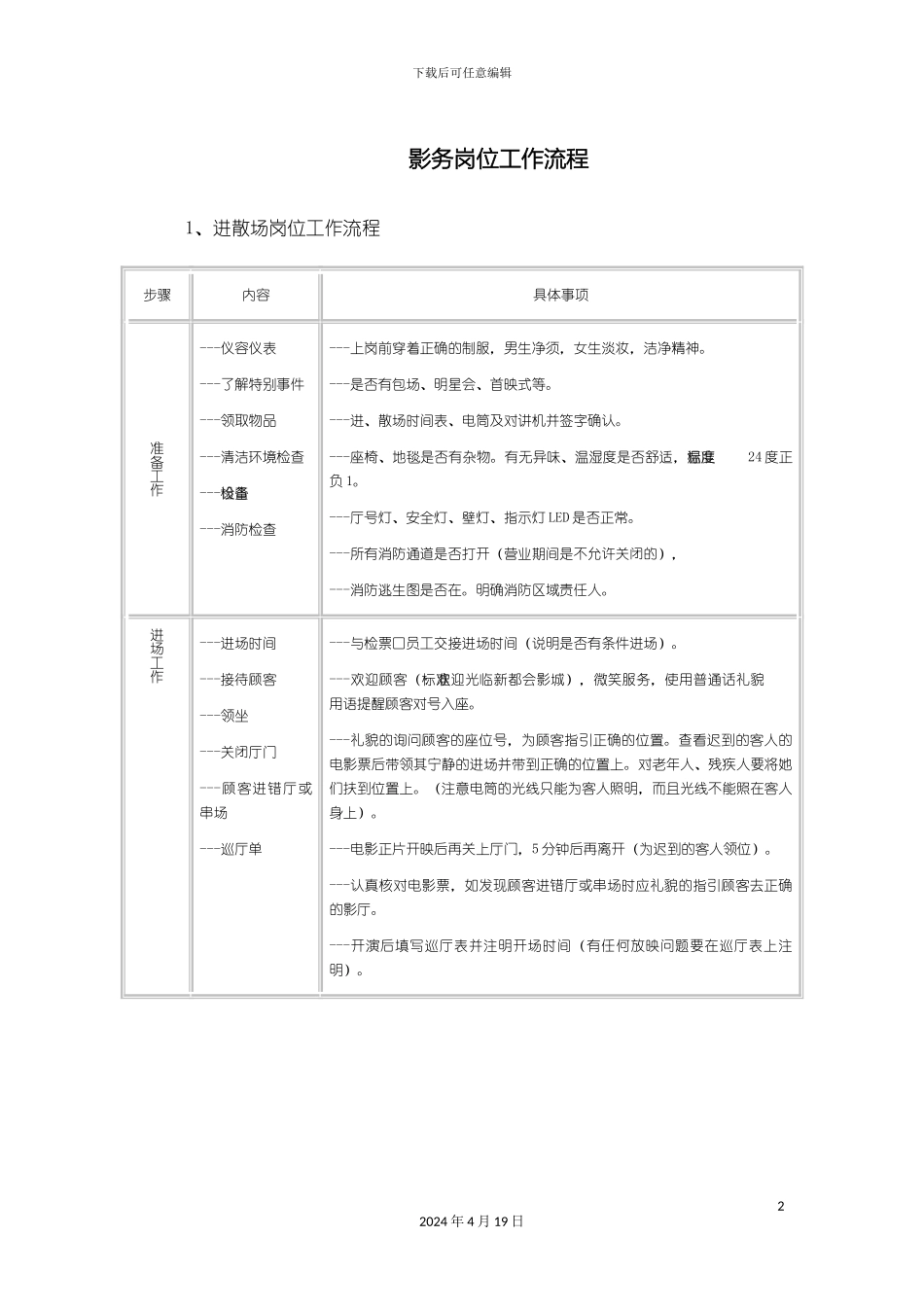 电影院影务岗位工作流程_第2页