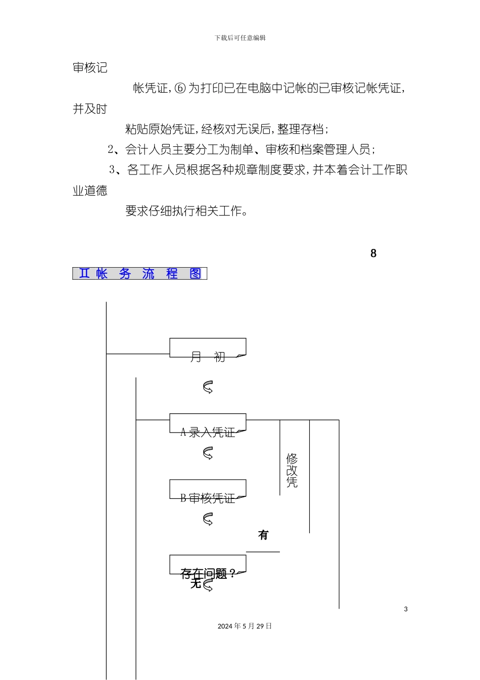 电算化管理规范分析_第3页