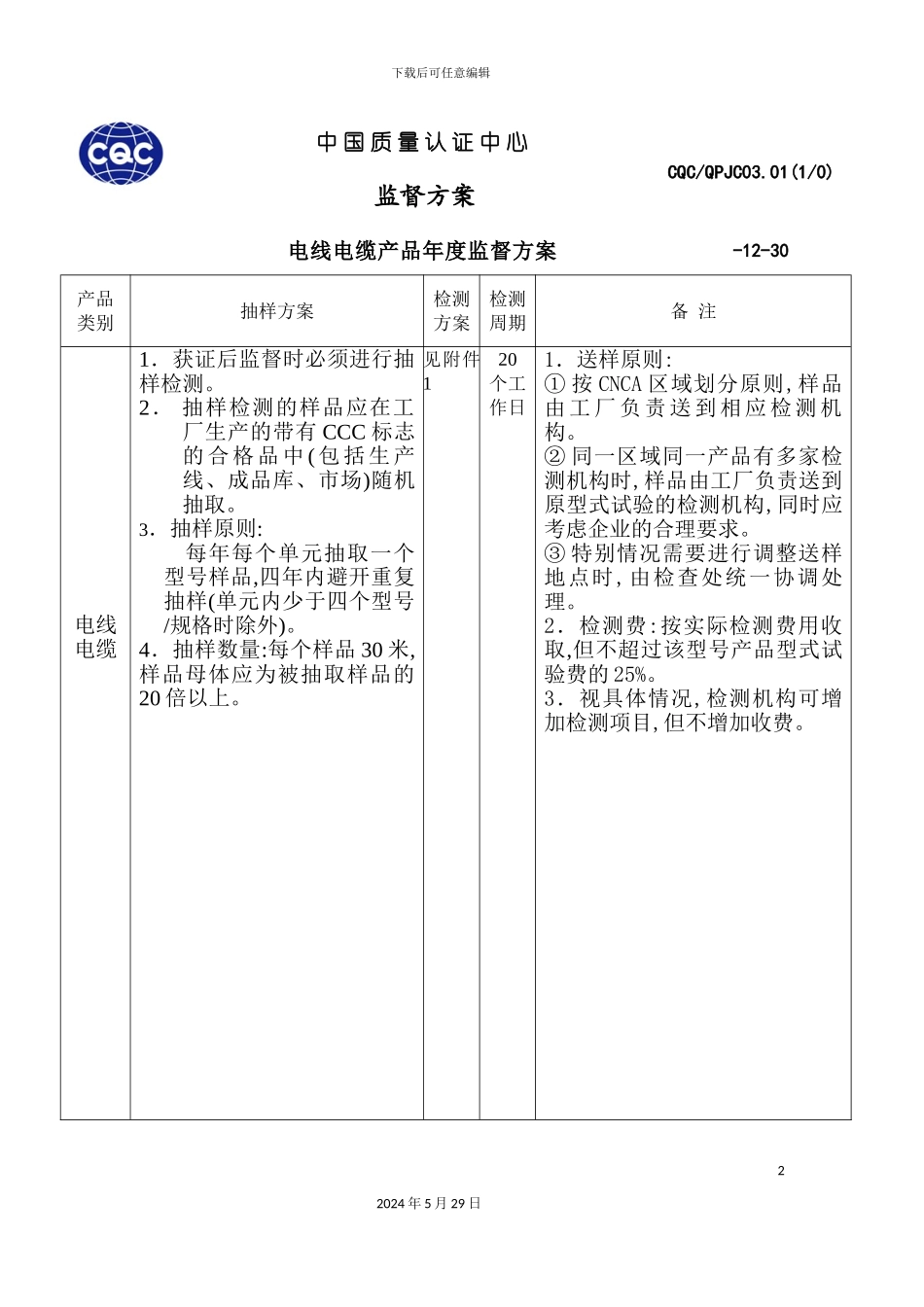 电线电缆年度监督方案_第2页