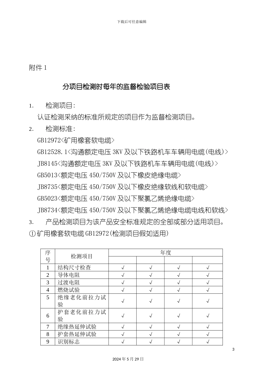 电线电缆年度监督方案_第3页