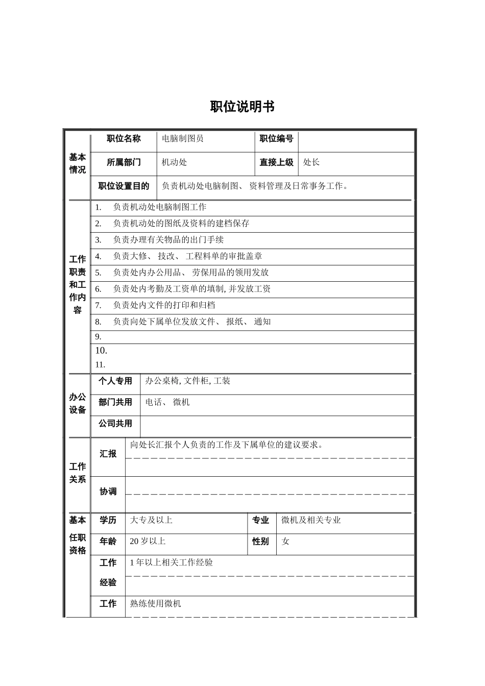 电脑制图员职位说明书模板_第2页