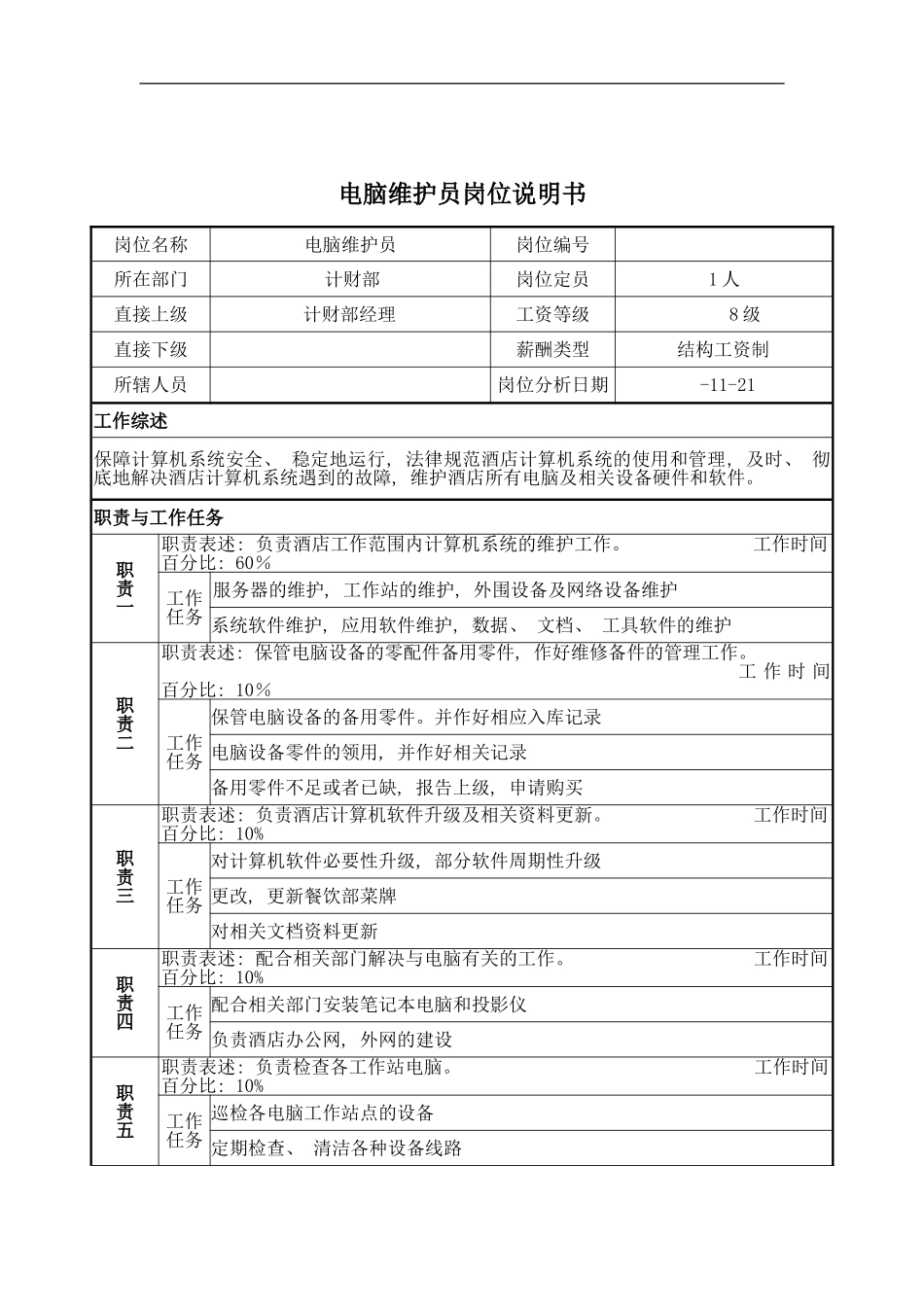 电脑维护员岗位说明书模板_第2页