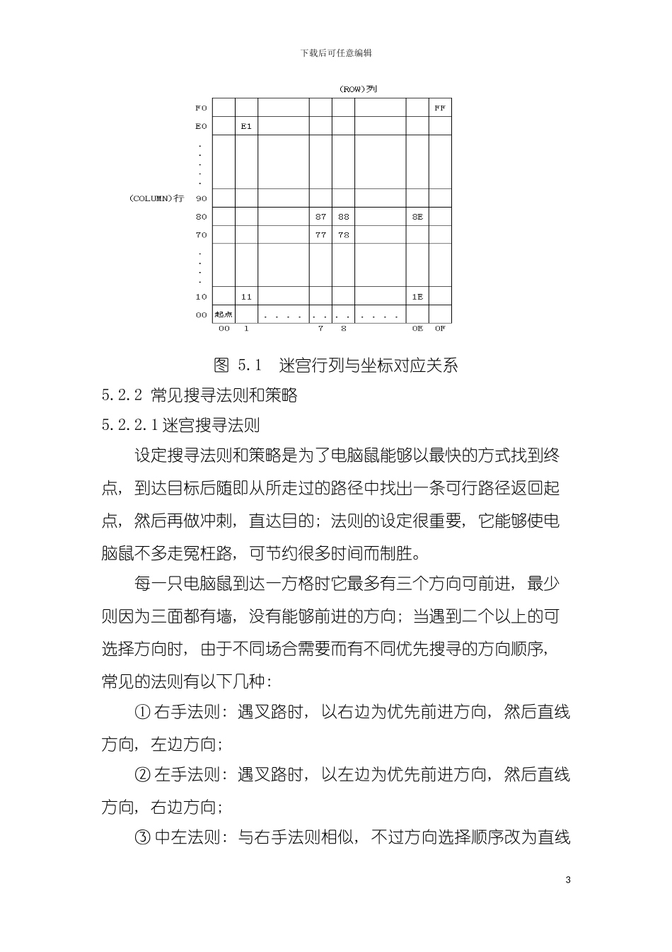 电脑鼠控制策略与算法研究模板_第3页