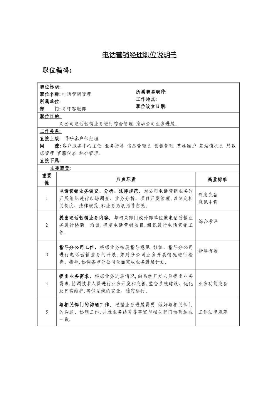 电话营销管理岗位说明书_第2页