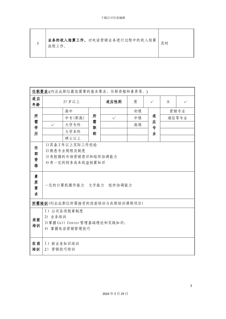 电话营销管理岗位说明书_第3页