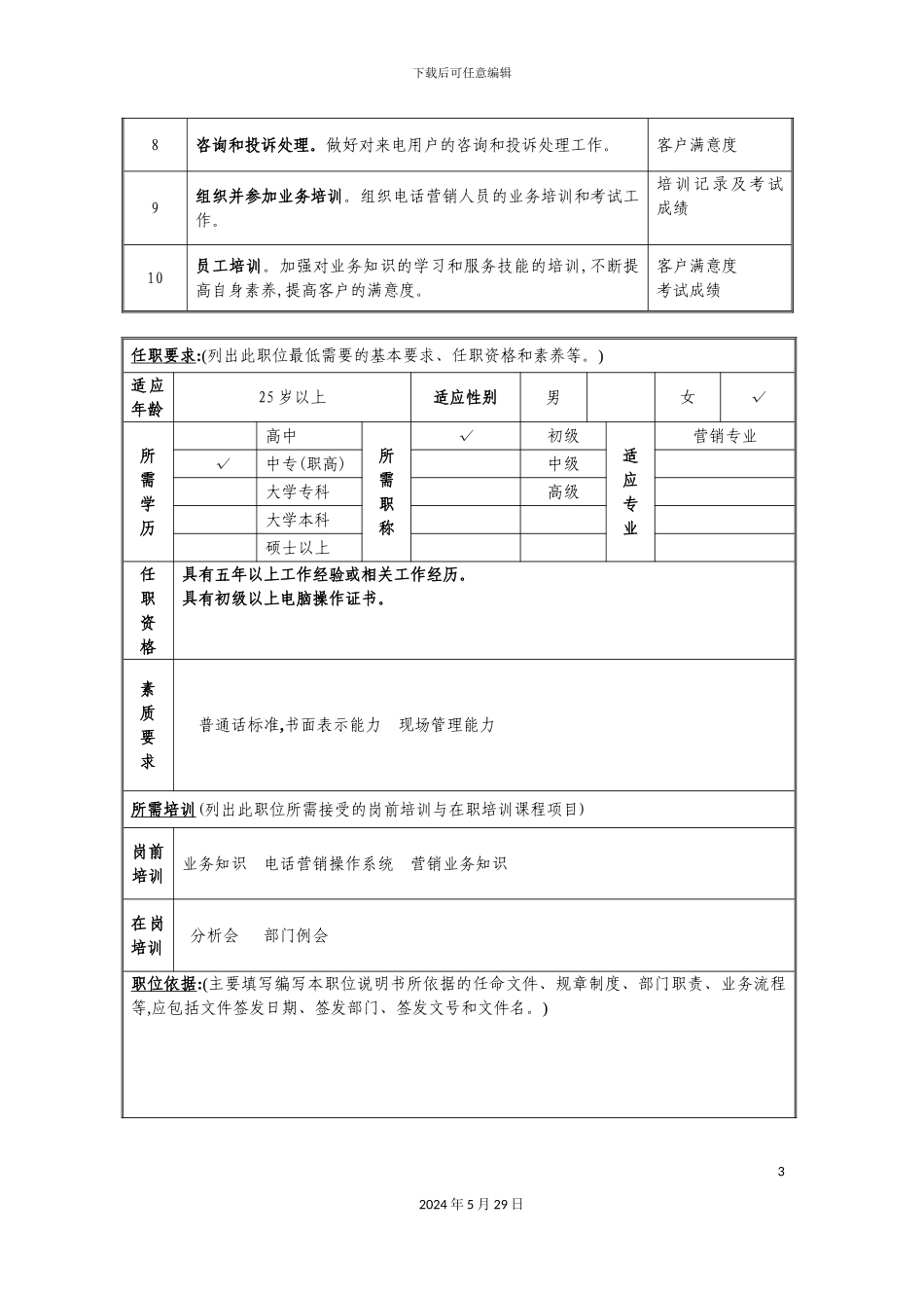 电话营销岗位说明书_第3页