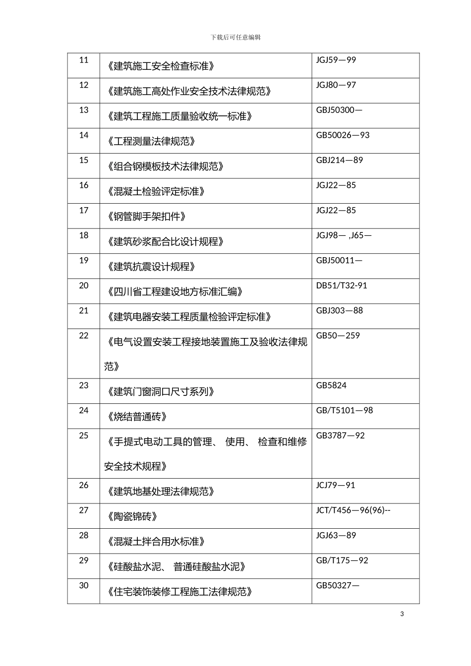 畜牧兽医站施工组织设计模板_第3页