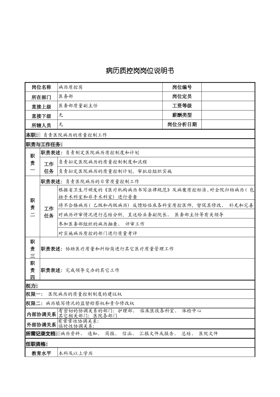 病历质控岗岗位说明书模板_第2页