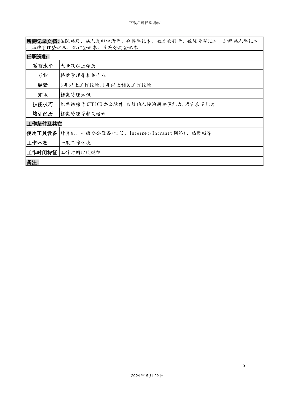 病案管理岗的岗位职责_第3页