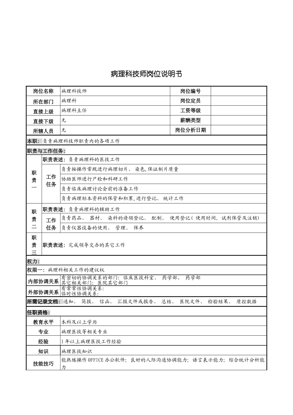 病理科技师岗位说明书模板_第2页