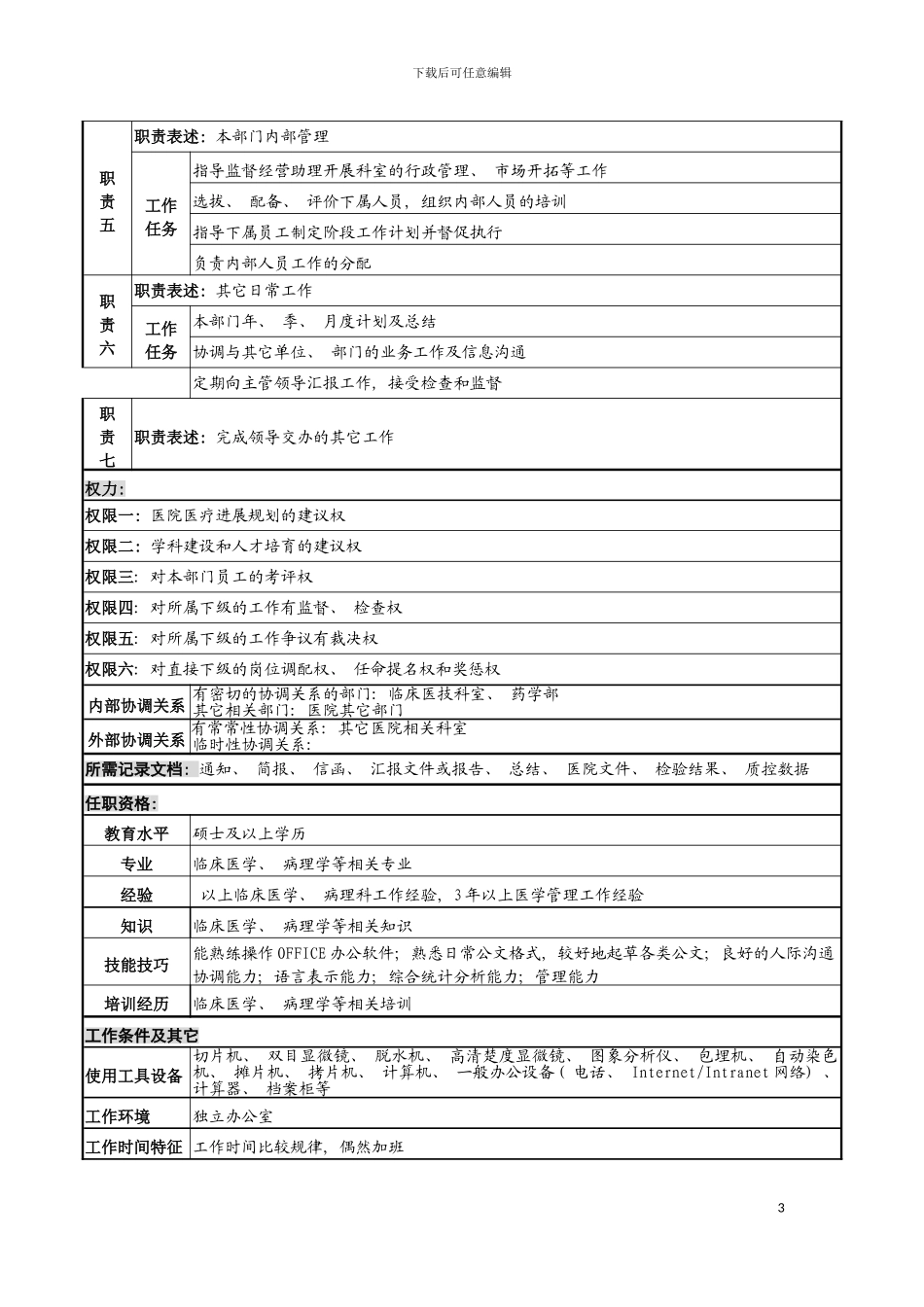病理科主任岗位说明书模板_第3页