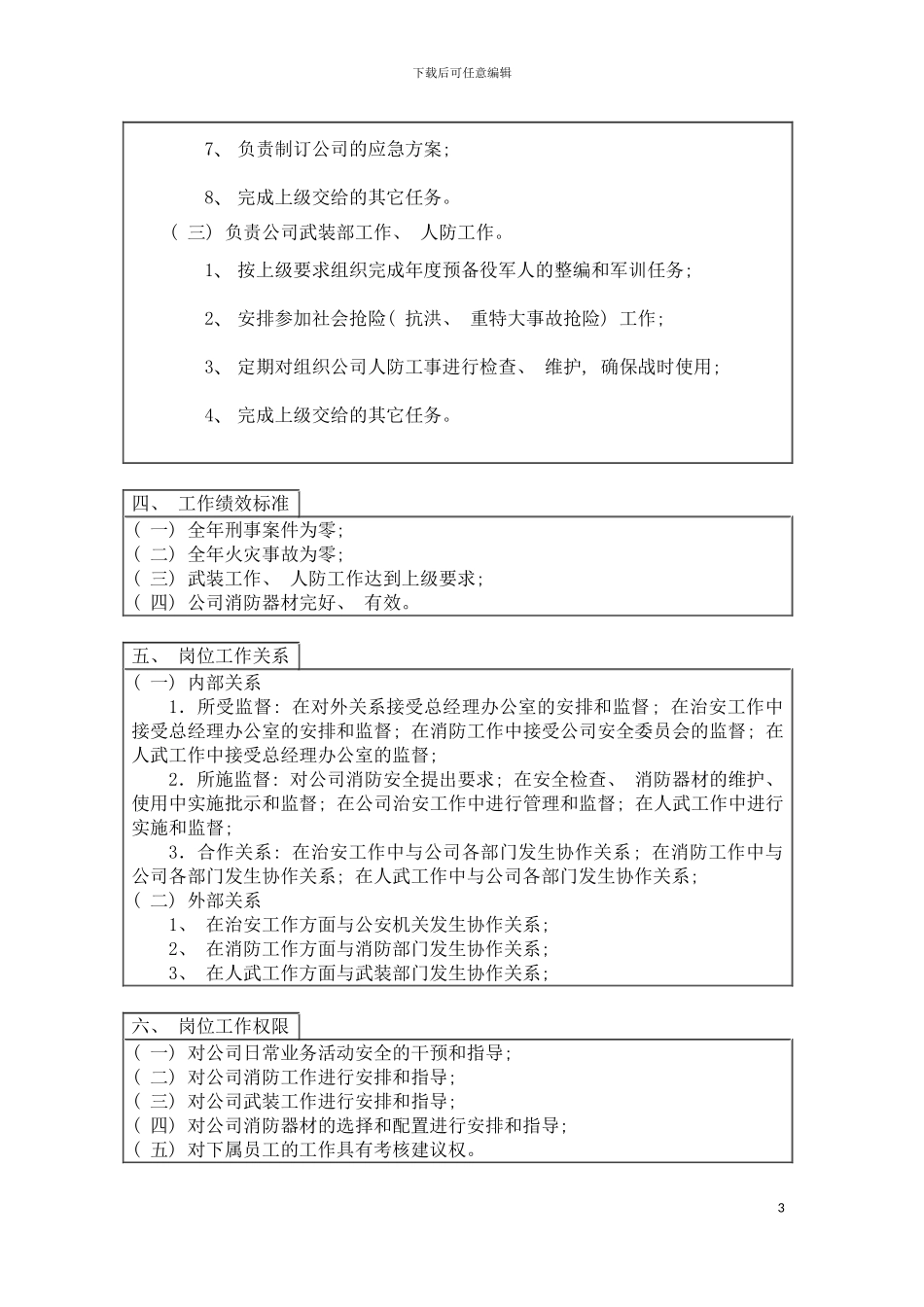 登康口腔护理用品股份有限公司保卫科科长岗位工作说明书模板_第3页
