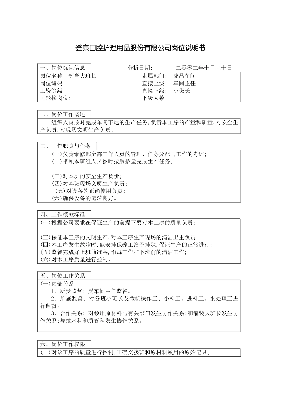 登康口腔护理用品股份有限公司制膏大班长岗位说明书_第3页