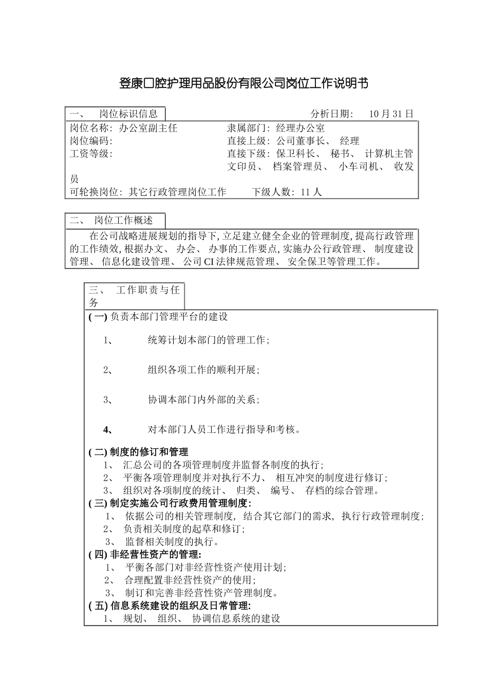登康口腔护理用品股份有限公司办公室副主任岗位工作说明书模板_第2页