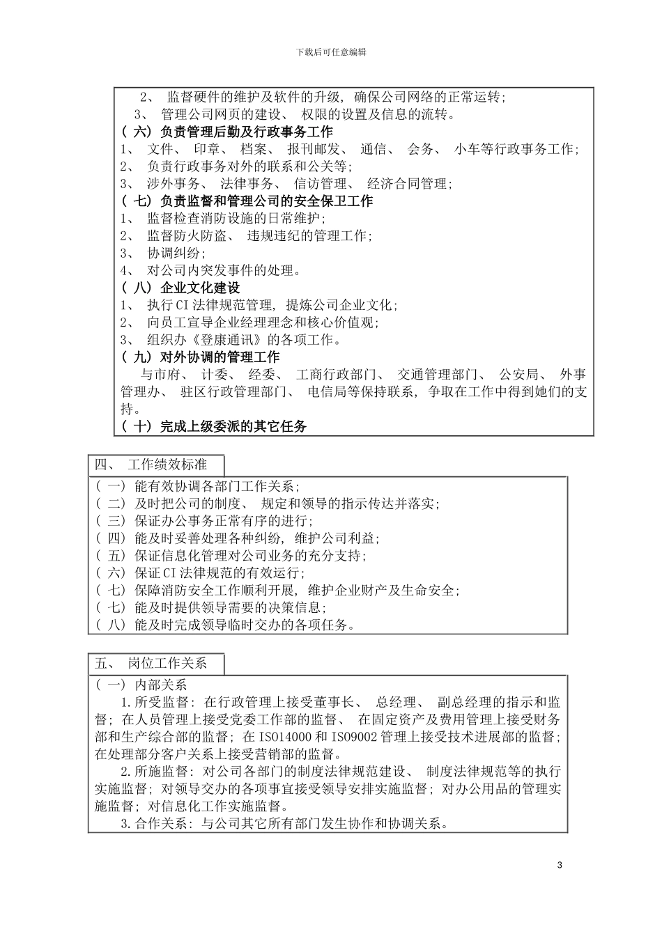 登康口腔护理用品股份有限公司办公室副主任岗位工作说明书模板_第3页