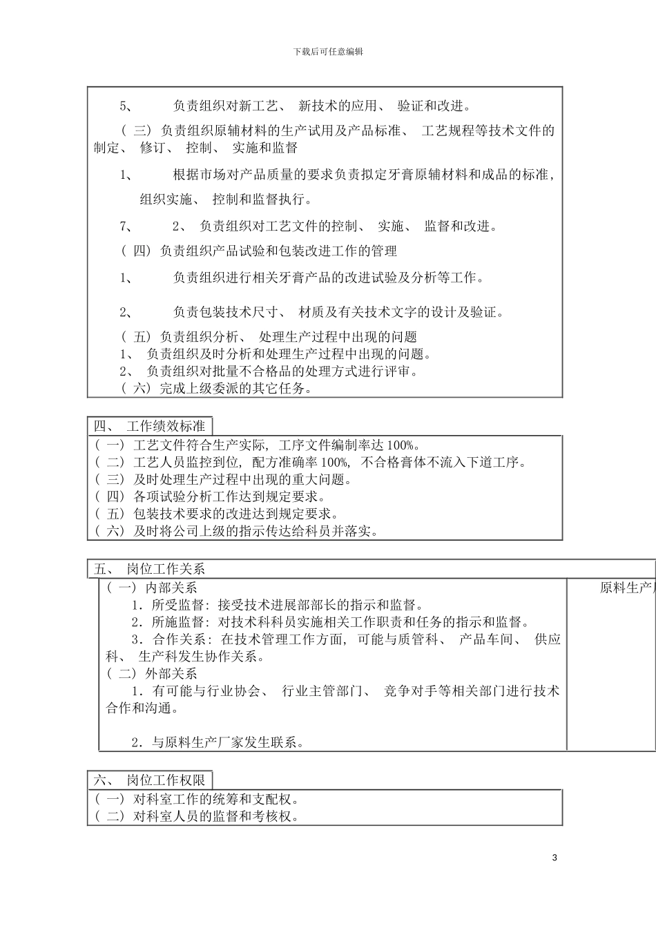 登康口腔护理用品股份有限公司技术科科长岗位说明书模板_第3页