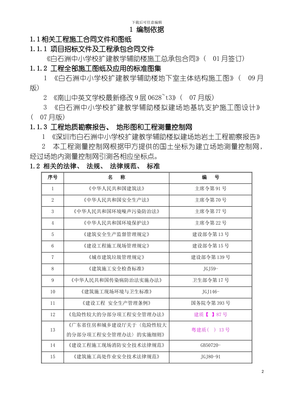 白石洲砖胎膜施工方案模板_第2页