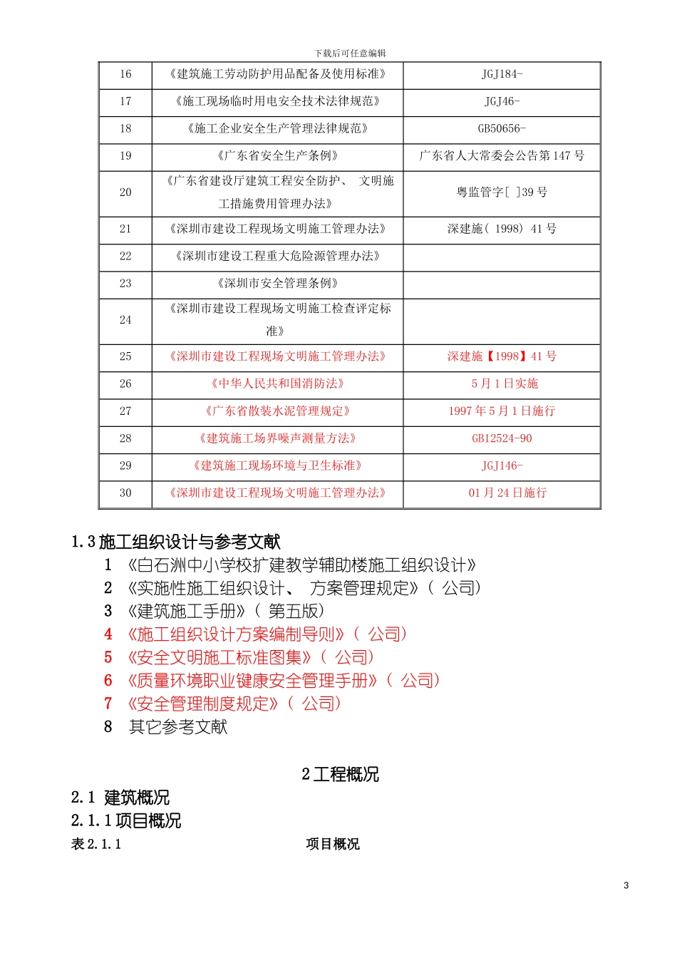 白石洲砖胎膜施工方案模板_第3页