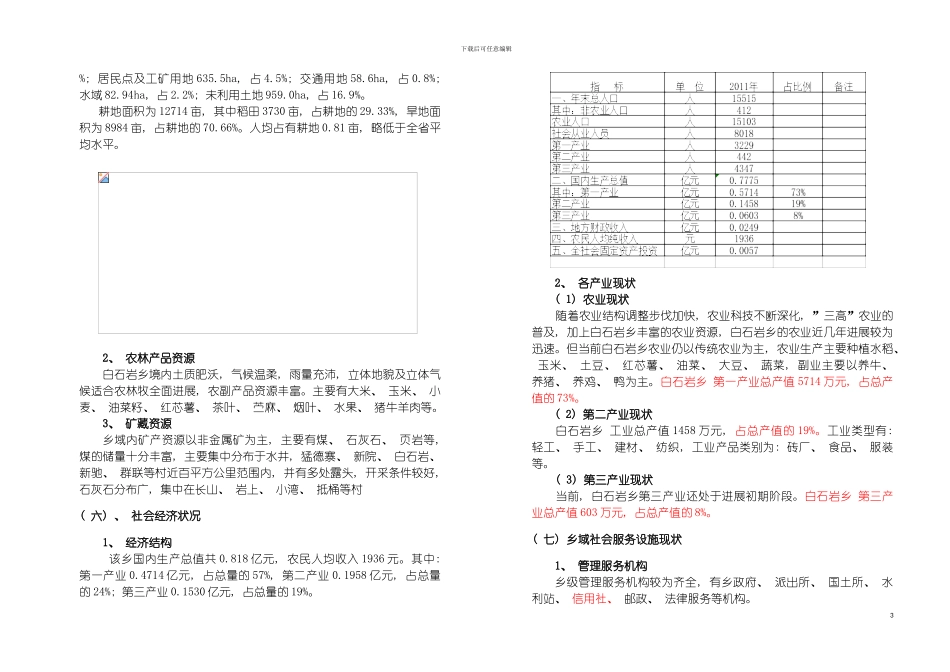 白石岩乡小城市总体规划说明书模板_第3页