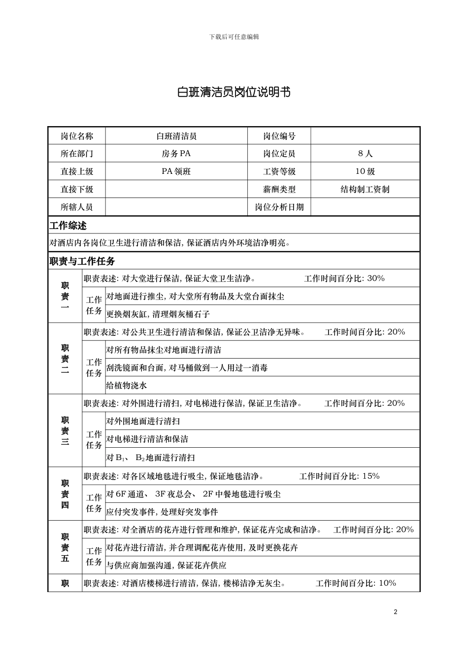白班清洁员岗位说明书模板_第2页