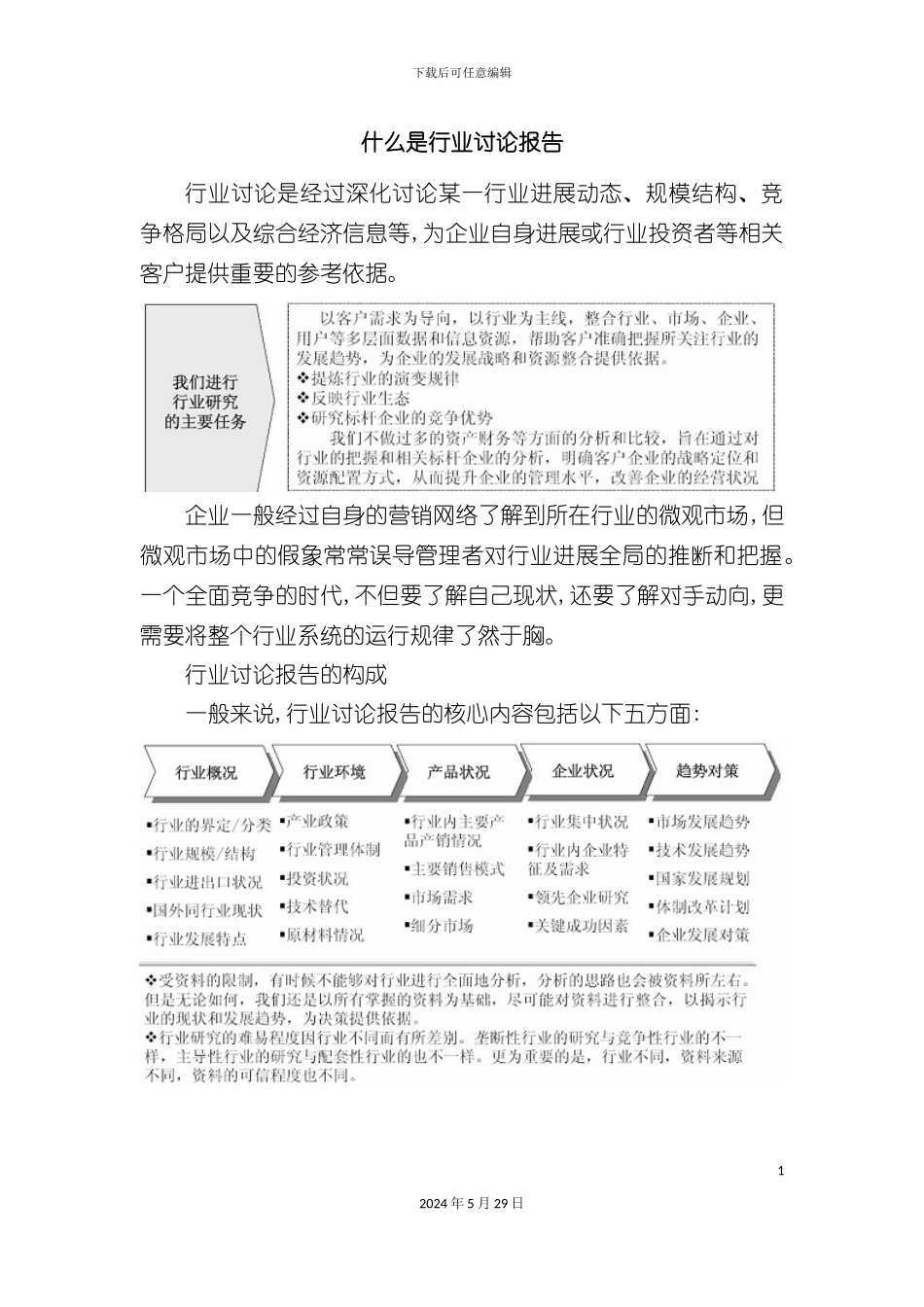 百叶窗行业研究及投资潜力研究报告_第3页