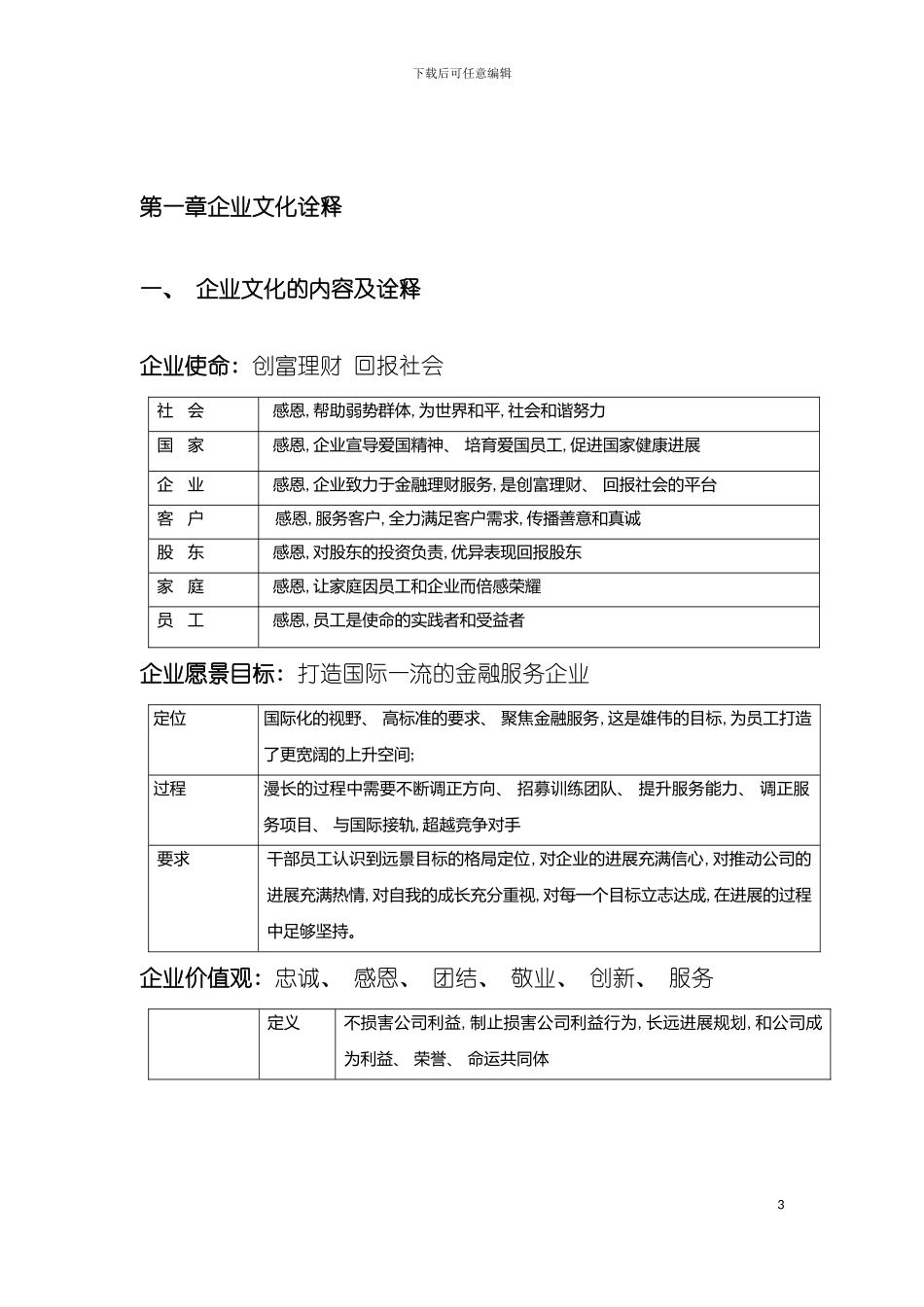 百昌集团企业文化建设方案自动保存的模板_第3页