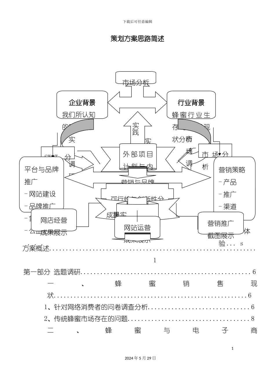百春蜂蜜创意网络营销方案_第3页