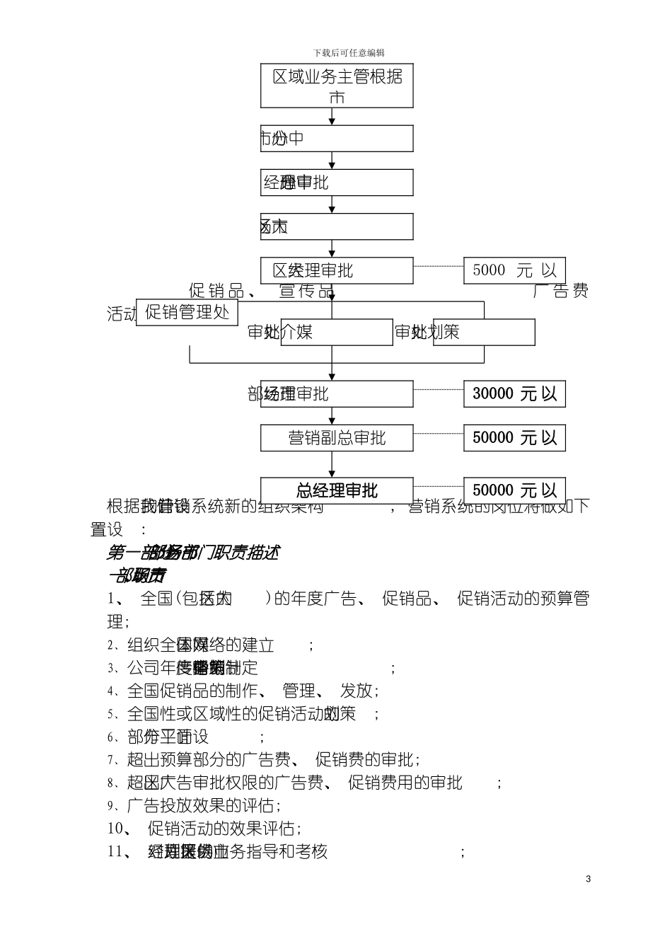 皇明销售管理手册(新)模板_第3页